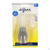 Difrax Neusreiniger Soft