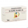 D Cure 25000ie Gelulen 4