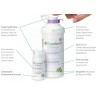 Epaderm crème 2 en 1 hydratant et nettoyant 50g