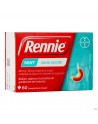 Rennie Menthe a sucer sans sucre 60 past
