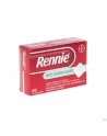 Rennie Menthe a sucer sans sucre 60 past