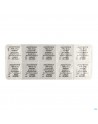 Levocetirizine Teva 5mg Filmomh Tabl 20 X 5mg