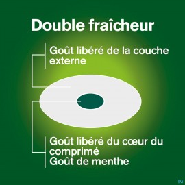 NICORETTE® FRESHMINT comprimés à sucer  4 x 20  2 mg