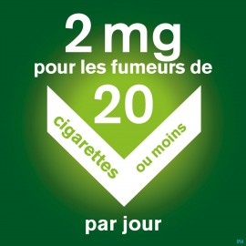 NICORETTE® FRESHMINT comprimés à sucer  4 x 20  2 mg