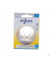 Difrax Tetine Natural 1-2-3 2 pièces 
