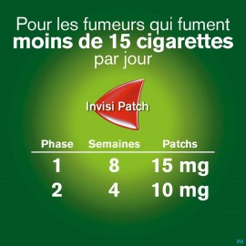 Nicorette Invisi 10 mgPatch 14