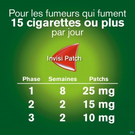 Nicorette Invisi 25 Mg Patch 14