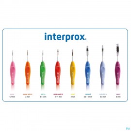 Interprox Nano Roze 1,9mm 31194