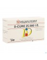 D Cure 25000ui Gelules 12