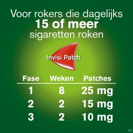 Nicorette Invisi 25mg Patch Transderm. 28