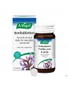A.Vogel Keeltabletten 