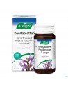 A.Vogel Keeltabletten 