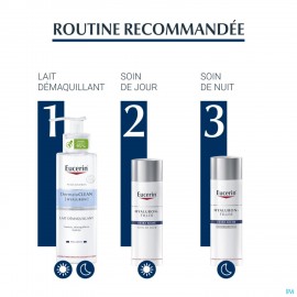 Eucerin Hyaluron Filler Extra Riche Soin Jour 50ml