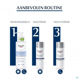 Eucerin Hyaluron Filler Extra Riche Soin Jour 50ml
