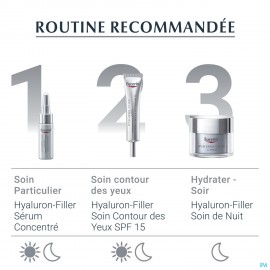Eucerin Hyaluron-filler X3 Soin De Nuit 50ml