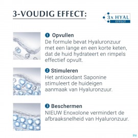 Eucerin Hyaluron-filler X3 Soin De Nuit 50ml