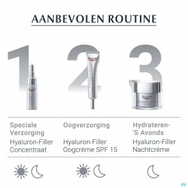 Eucerin Hyaluron-filler X3 Soin De Nuit 50ml