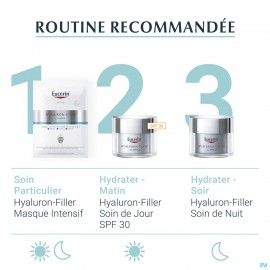 Eucerin Hyaluron-filler X3 Intensief Masker 1
