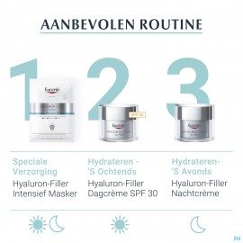 Eucerin Hyaluron-filler X3 Intensief Masker 1