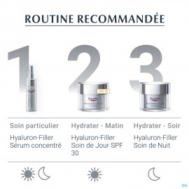 Eucerin Hyaluron-filler X3 Dagcreme Ip30 50ml
