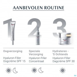 Eucerin Hyaluron-filler X3 Dagcreme Ip30 50ml