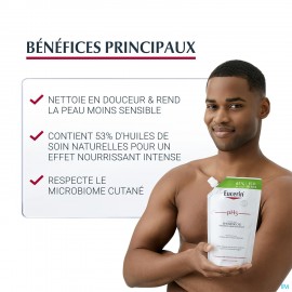 Eucerin Ph5 Douche Olie Navulling 400ml