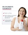 Eucerin Ph5 Bodylotion + Pomp 400ml