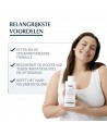 Eucerin Dermocapil.sh Hypertolerant 250ml
