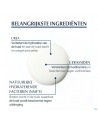 Eucerin Urear Epair Plus 30% Creme Uree 75ml