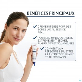 Eucerin Urear Epair Plus 30% Creme Uree 75ml