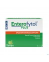 Enterofytol Plus Comp 112