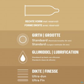 Durex Nude Condooms 20