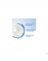 Cerave Reiningsgel Schuimend 236ml