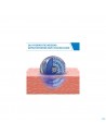 Cerave Handcr Herstellend 50ml