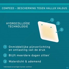 COMPEED® Eeltknobbels 5 st.