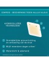COMPEED® Eeltknobbels 5 st.