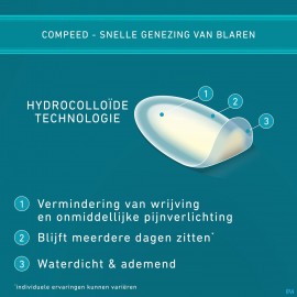 COMPEED® Ampoules small 6 pcs 