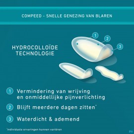Compeed Ampoules mixpack 5PCS 