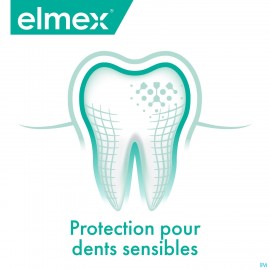 ELMEX® SENSITIVE PROFESSIONAL™ Tandspoeling 400ml