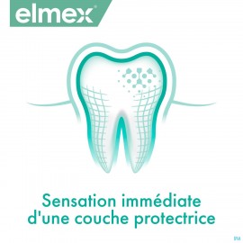 ELMEX® SENSITIVE PROFESSIONAL™ Tandspoeling 400ml