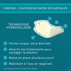 Compeed Pansement Ampoules Escarpin 5