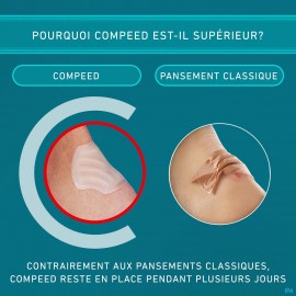 Compeed Pleister Blaren Hoge Hakken 5