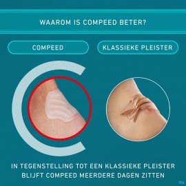 Compeed Pansement Ampoules Escarpin 5