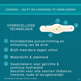 COMPEED CORS HYDRAT PANSEMENT 6 PC