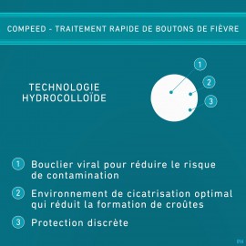 Compeed Patch Bouton Fievre 15 Avec Applicateur