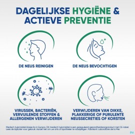 Physiomer fort 210 ml