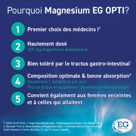 MAGNESIUM OPTI E.G 60 COMP 225 MG