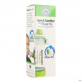 Aerochamber Youth Met Mondstuk