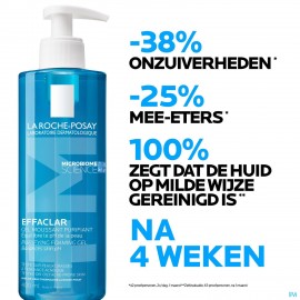 La Roche Posay Effaclar Gel Moussant Purifiant -NL