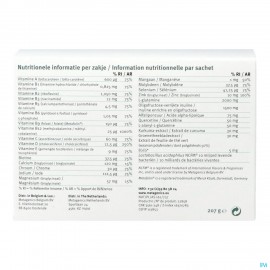 Nutrimonium Original Pdr Zakje 28 22858 Metagenics